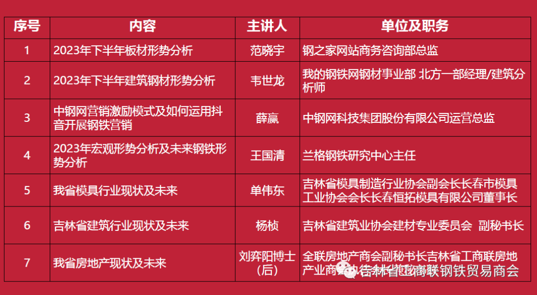 微信图片_20230518110501.png